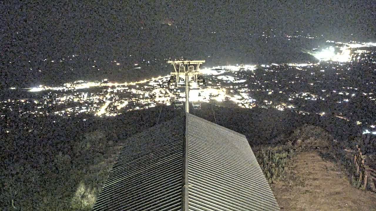 Steamboat Springs City Skyline from Thunderhead Lodge Roof Live Cam - Steamboat Springs, Routt County, Colorado, USA