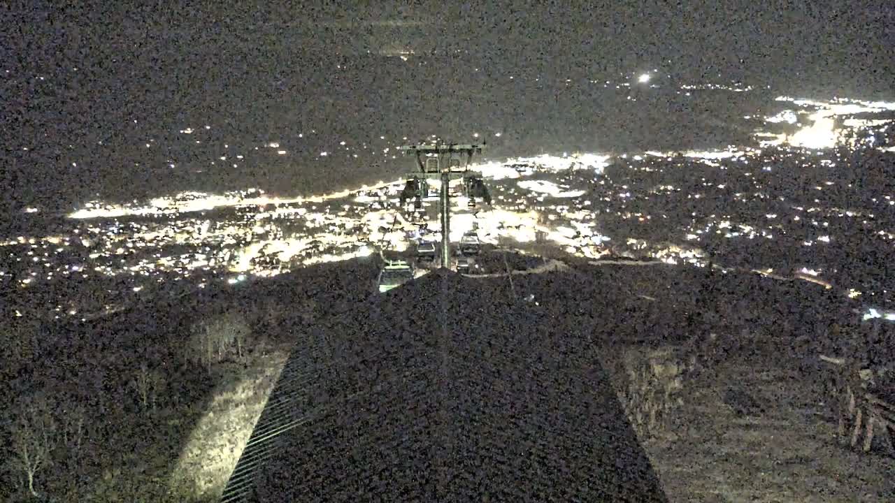 Steamboat Springs City Skyline from Thunderhead Lodge Roof Live Cam - Steamboat Springs, Routt County, Colorado, USA