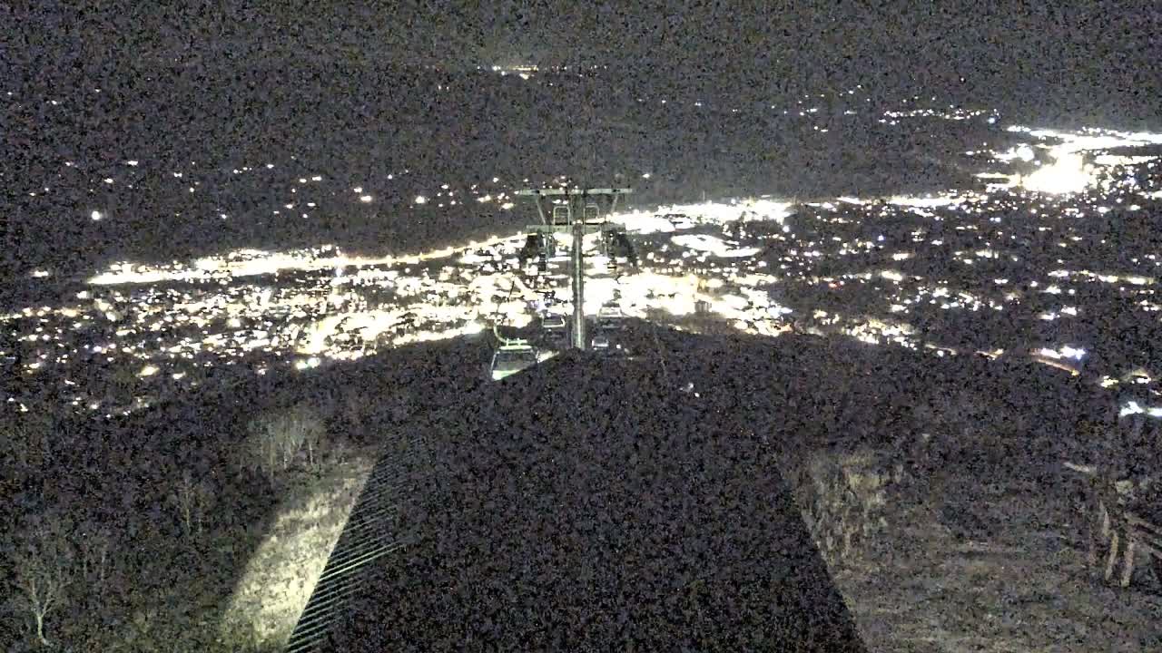 Steamboat Springs City Skyline from Thunderhead Lodge Roof Live Cam - Steamboat Springs, Routt County, Colorado, USA