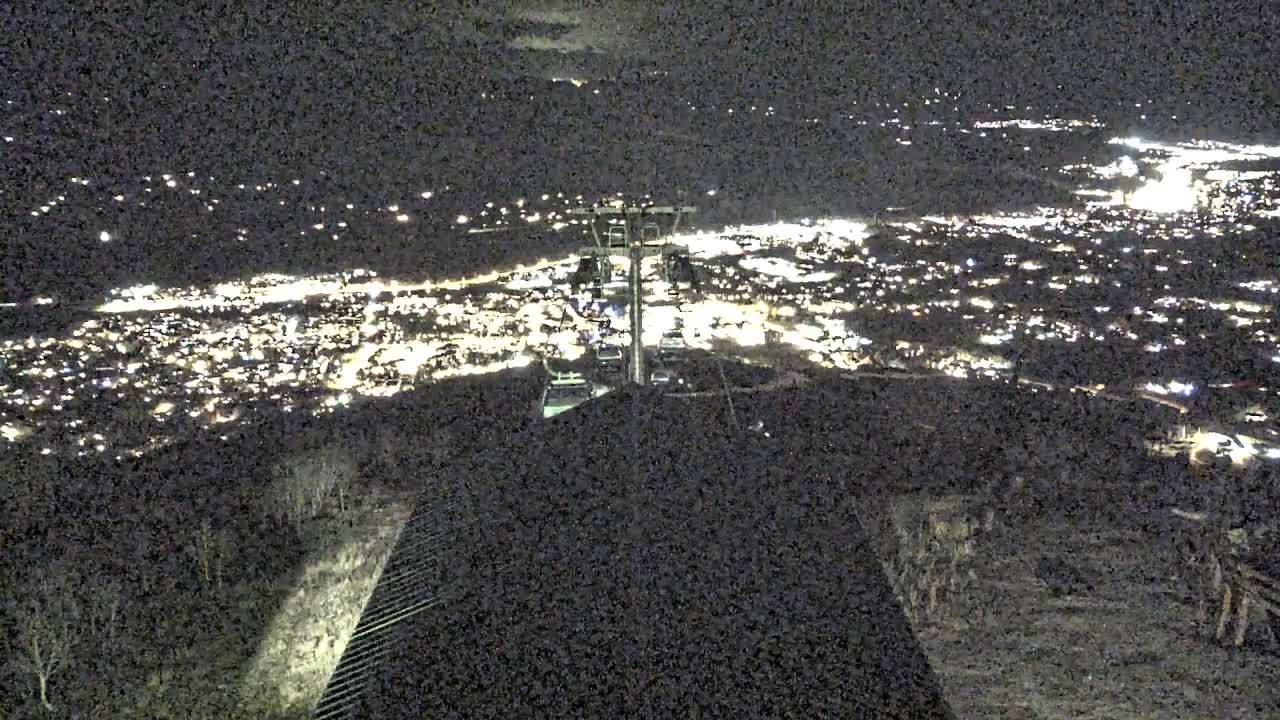 Steamboat Springs City Skyline from Thunderhead Lodge Roof Live Cam - Steamboat Springs, Routt County, Colorado, USA