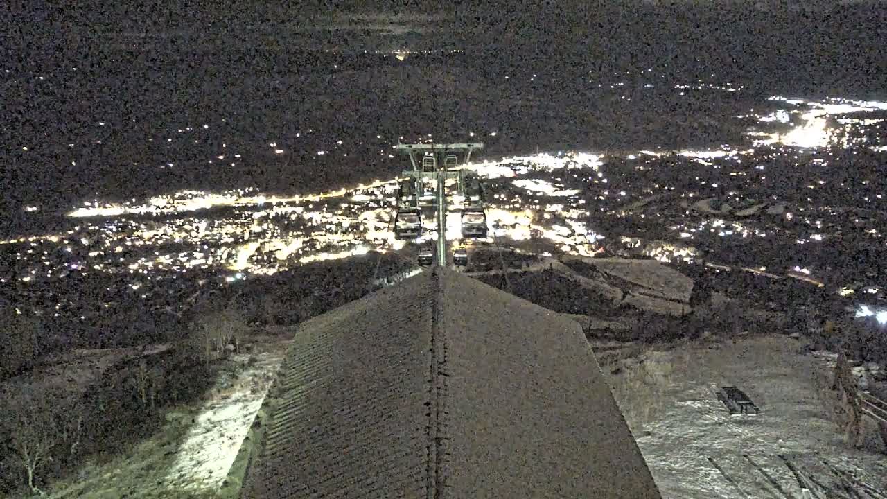 Steamboat Springs City Skyline from Thunderhead Lodge Roof Live Cam - Steamboat Springs, Routt County, Colorado, USA