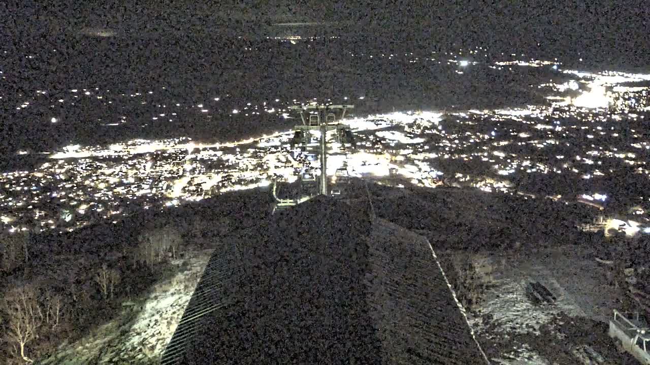 Steamboat Springs City Skyline from Thunderhead Lodge Roof Live Cam - Steamboat Springs, Routt County, Colorado, USA