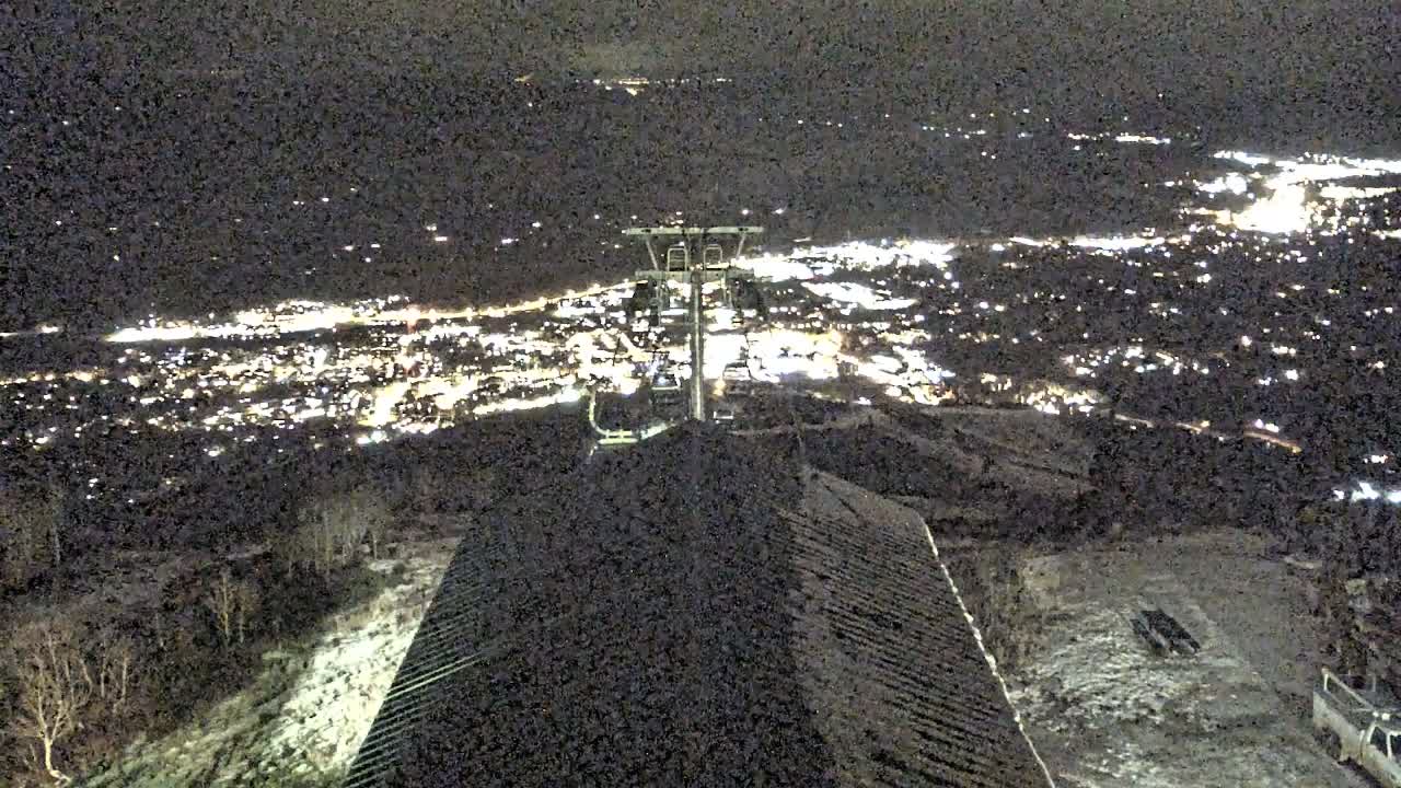 Steamboat Springs City Skyline from Thunderhead Lodge Roof Live Cam - Steamboat Springs, Routt County, Colorado, USA