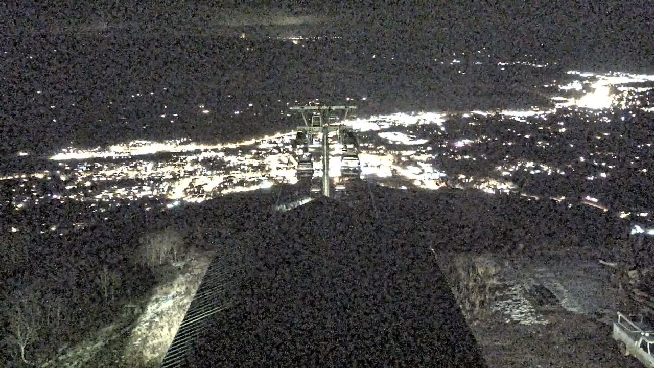 Steamboat Springs City Skyline from Thunderhead Lodge Roof Live Cam - Steamboat Springs, Routt County, Colorado, USA