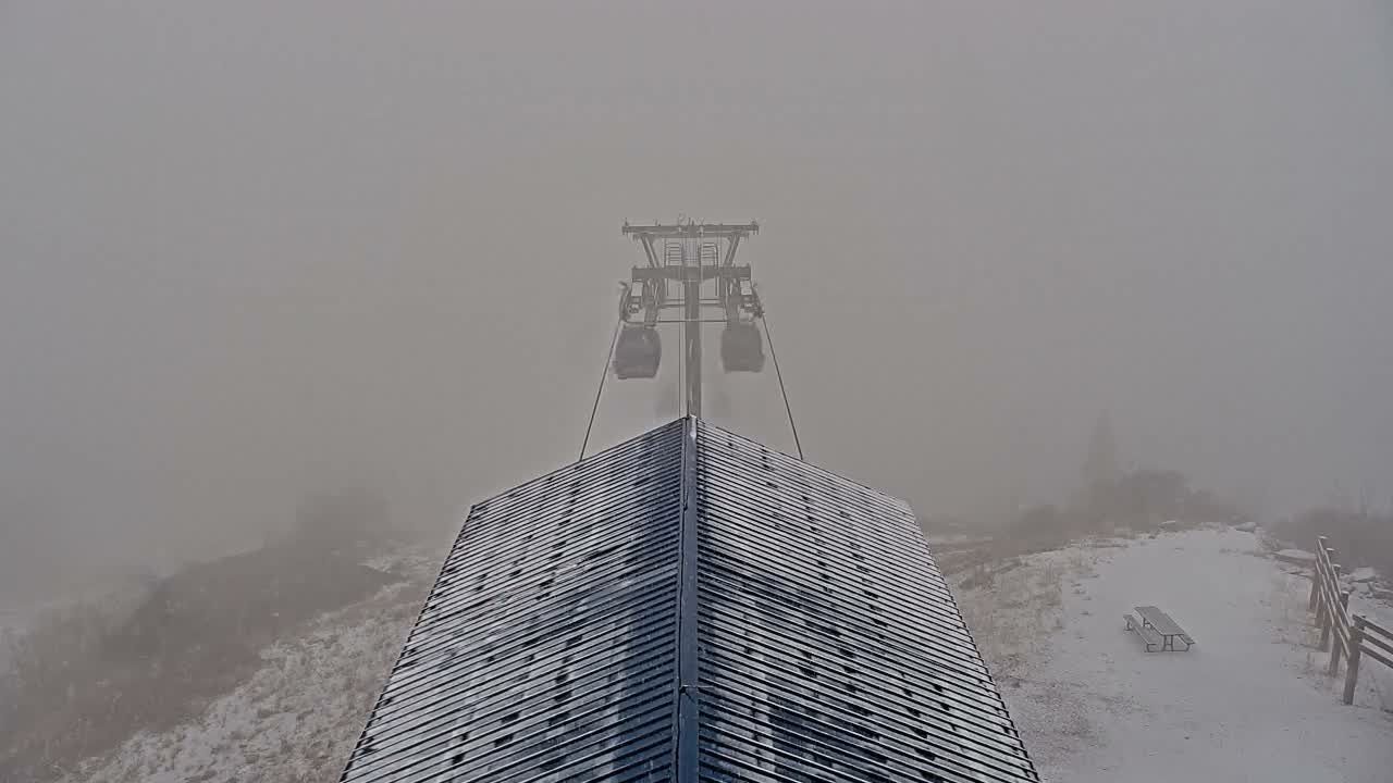 Steamboat Springs City Skyline from Thunderhead Lodge Roof Live Cam - Steamboat Springs, Routt County, Colorado, USA