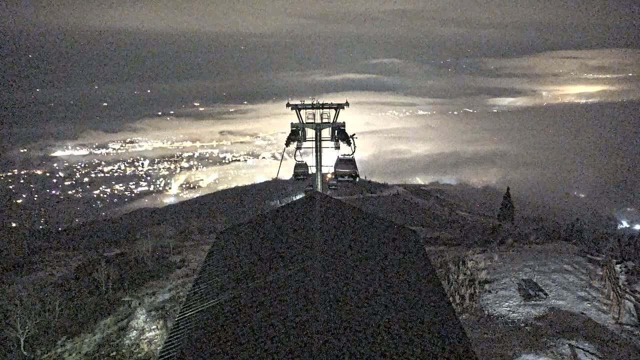 Steamboat Springs City Skyline from Thunderhead Lodge Roof Live Cam - Steamboat Springs, Routt County, Colorado, USA
