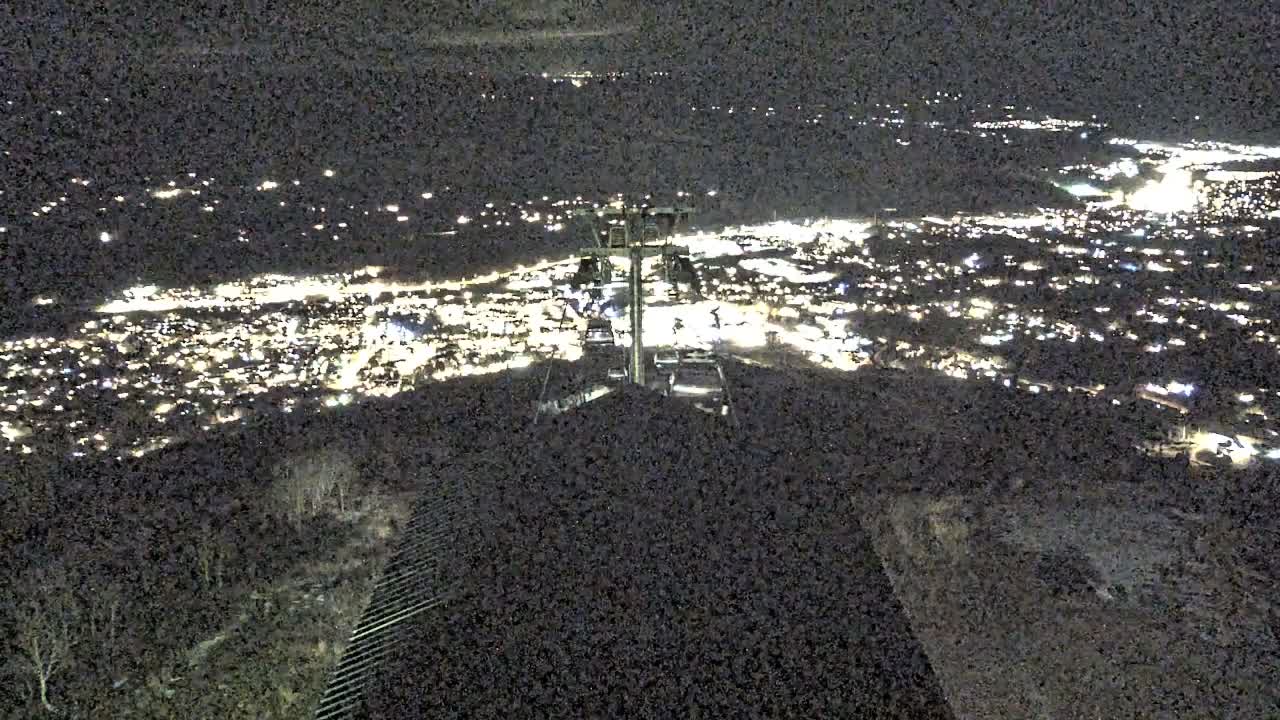 Steamboat Springs City Skyline from Thunderhead Lodge Roof Live Cam - Steamboat Springs, Routt County, Colorado, USA