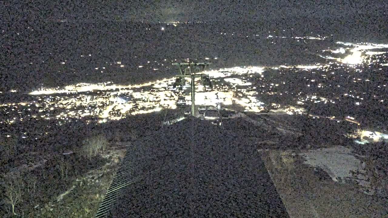 Steamboat Springs City Skyline from Thunderhead Lodge Roof Live Cam - Steamboat Springs, Routt County, Colorado, USA