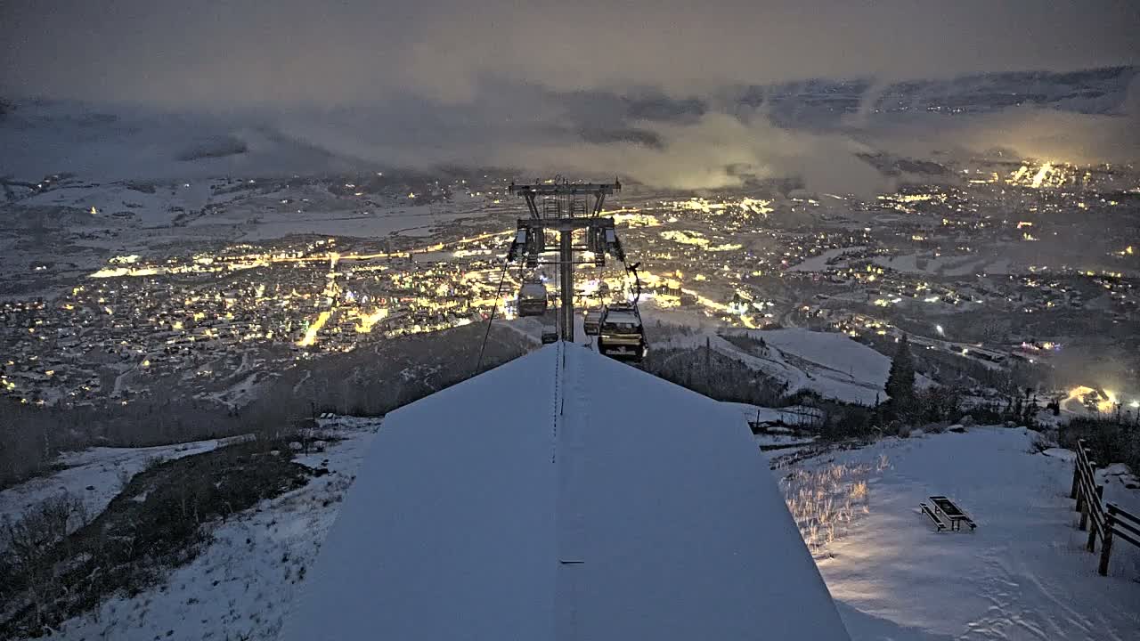 Steamboat Springs City Skyline from Thunderhead Lodge Roof Live Cam - Steamboat Springs, Routt County, Colorado, USA