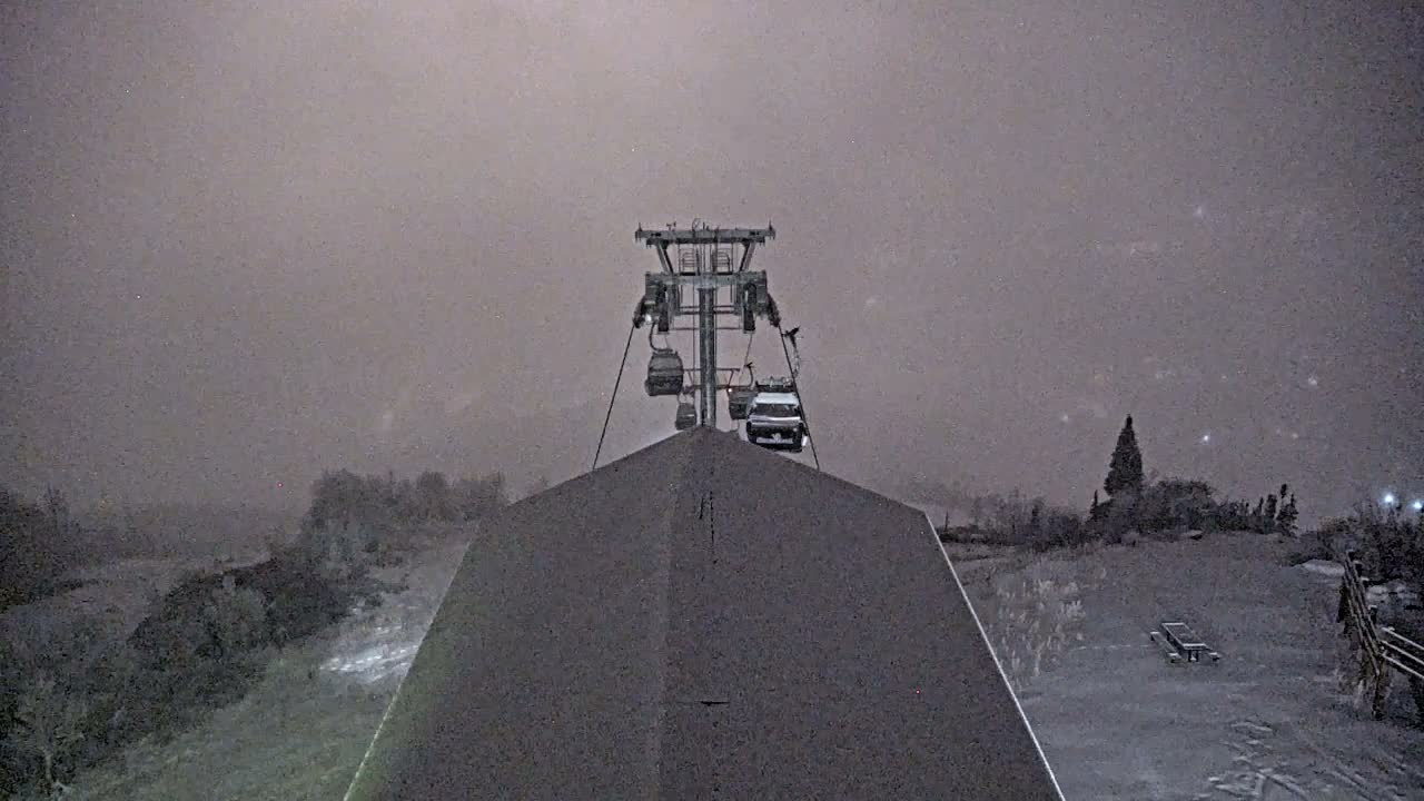 Steamboat Springs City Skyline from Thunderhead Lodge Roof Live Cam - Steamboat Springs, Routt County, Colorado, USA