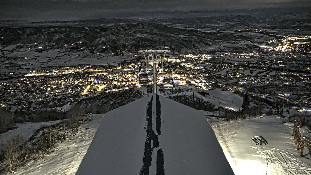 Steamboat Springs City Skyline from Thunderhead Lodge Roof Live Cam - Steamboat Springs, Routt County, Colorado, USA
