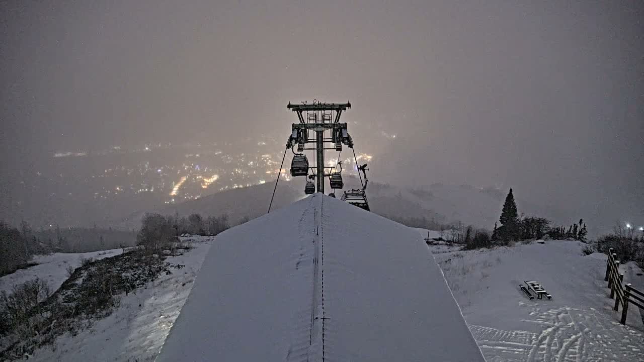 Steamboat Springs City Skyline from Thunderhead Lodge Roof Live Cam - Steamboat Springs, Routt County, Colorado, USA