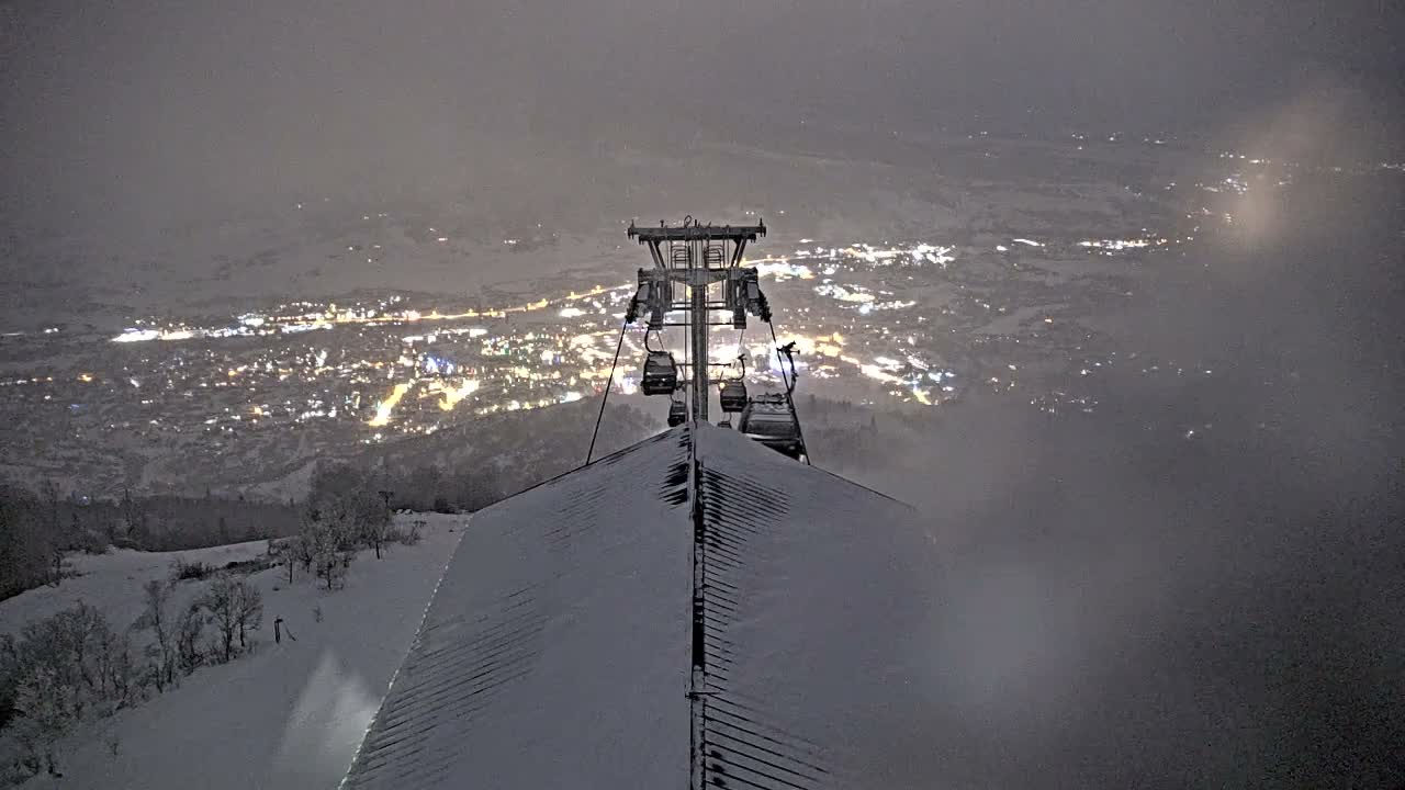 Steamboat Springs City Skyline from Thunderhead Lodge Roof Live Cam - Steamboat Springs, Routt County, Colorado, USA