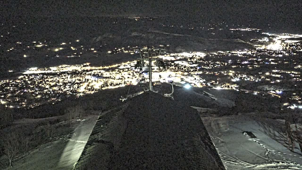 Steamboat Springs City Skyline from Thunderhead Lodge Roof Live Cam - Steamboat Springs, Routt County, Colorado, USA