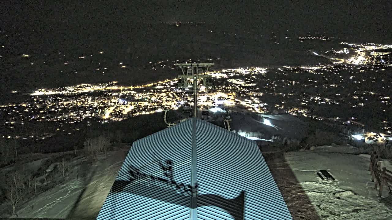 Steamboat Springs City Skyline from Thunderhead Lodge Roof Live Cam - Steamboat Springs, Routt County, Colorado, USA