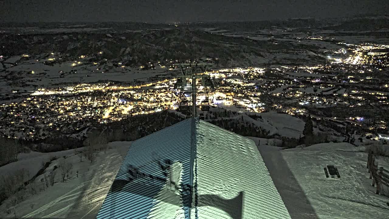 Steamboat Springs City Skyline from Thunderhead Lodge Roof Live Cam - Steamboat Springs, Routt County, Colorado, USA