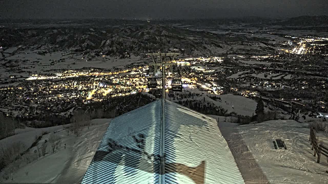 Steamboat Springs City Skyline from Thunderhead Lodge Roof Live Cam - Steamboat Springs, Routt County, Colorado, USA