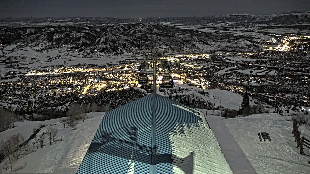 Steamboat Springs City Skyline from Thunderhead Lodge Roof Live Cam - Steamboat Springs, Routt County, Colorado, USA