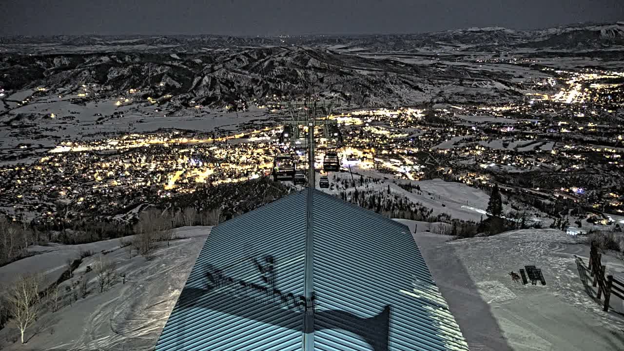 Steamboat Springs City Skyline from Thunderhead Lodge Roof Live Cam - Steamboat Springs, Routt County, Colorado, USA
