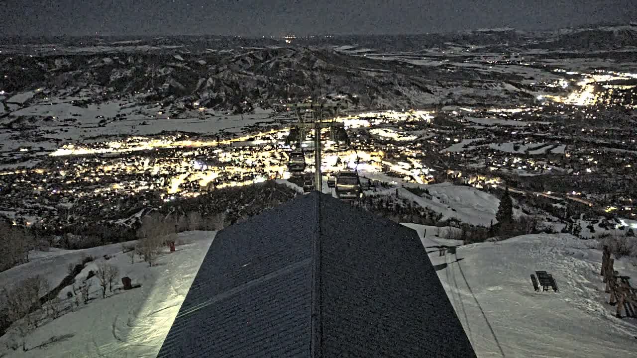 Steamboat Springs City Skyline from Thunderhead Lodge Roof Live Cam - Steamboat Springs, Routt County, Colorado, USA
