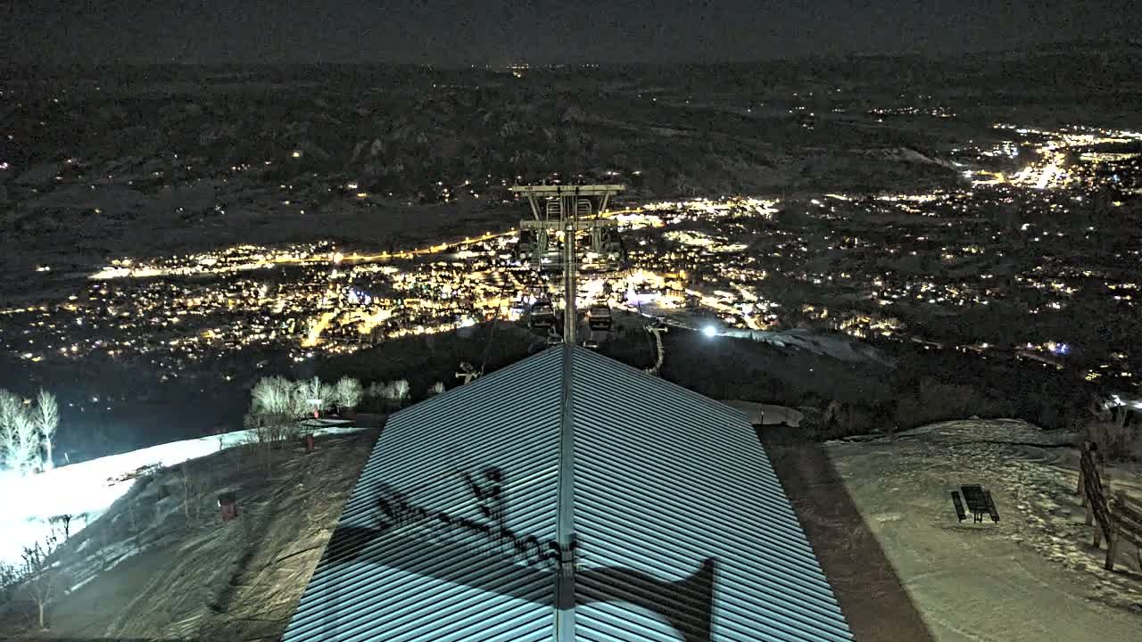 Steamboat Springs City Skyline from Thunderhead Lodge Roof Live Cam - Steamboat Springs, Routt County, Colorado, USA