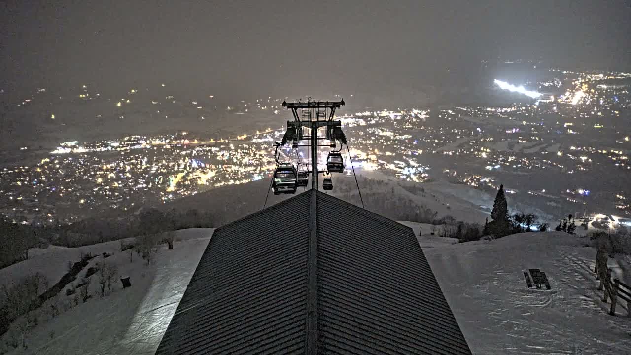 Steamboat Springs City Skyline from Thunderhead Lodge Roof Live Cam - Steamboat Springs, Routt County, Colorado, USA