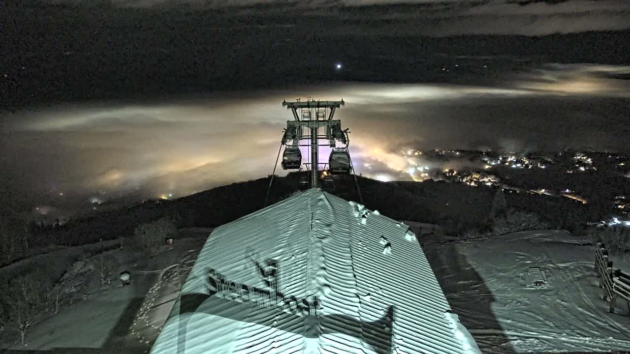 Steamboat Springs City Skyline from Thunderhead Lodge Roof Live Cam - Steamboat Springs, Routt County, Colorado, USA
