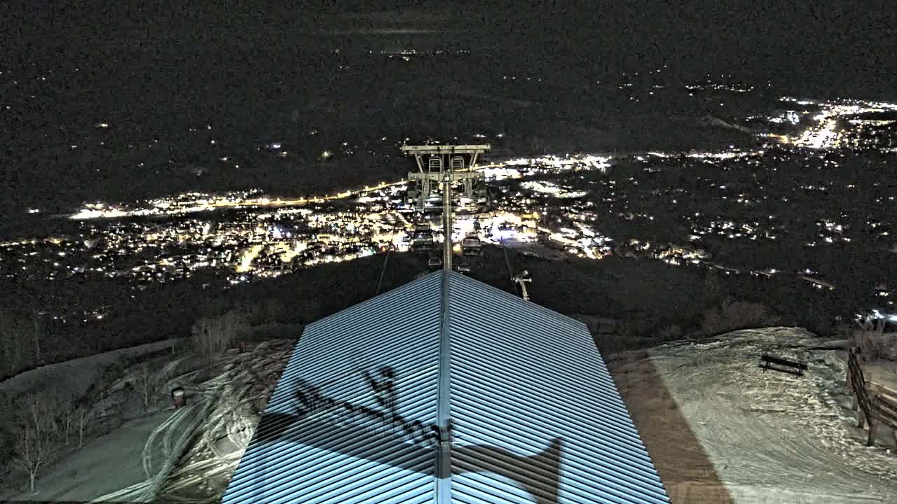 Steamboat Springs City Skyline from Thunderhead Lodge Roof Live Cam - Steamboat Springs, Routt County, Colorado, USA