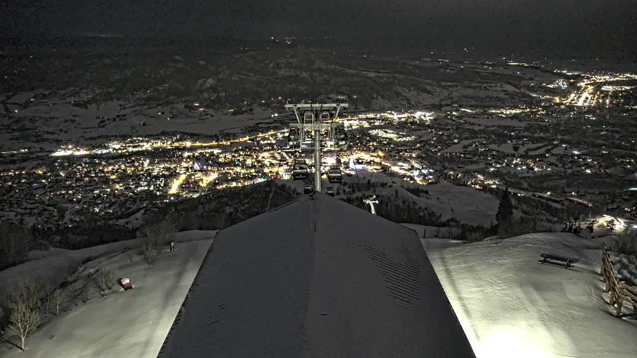 Steamboat Springs City Skyline from Thunderhead Lodge Roof Live Cam - Steamboat Springs, Routt County, Colorado, USA