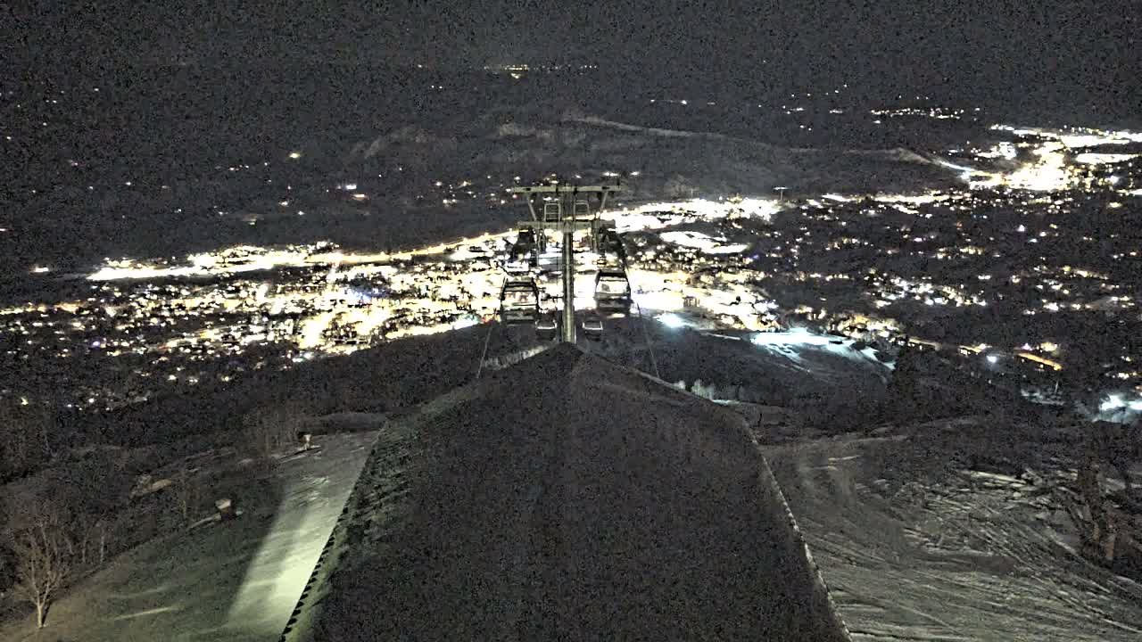 Steamboat Springs City Skyline from Thunderhead Lodge Roof Live Cam - Steamboat Springs, Routt County, Colorado, USA