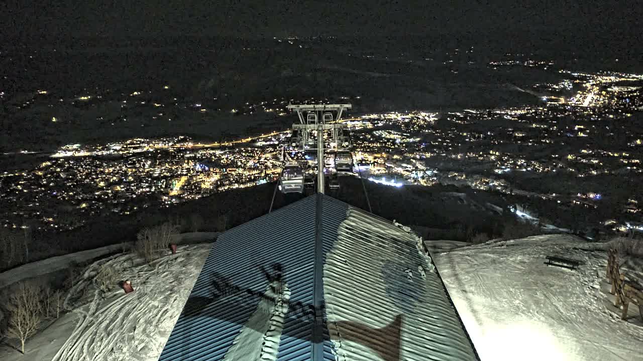 Steamboat Springs City Skyline from Thunderhead Lodge Roof Live Cam - Steamboat Springs, Routt County, Colorado, USA