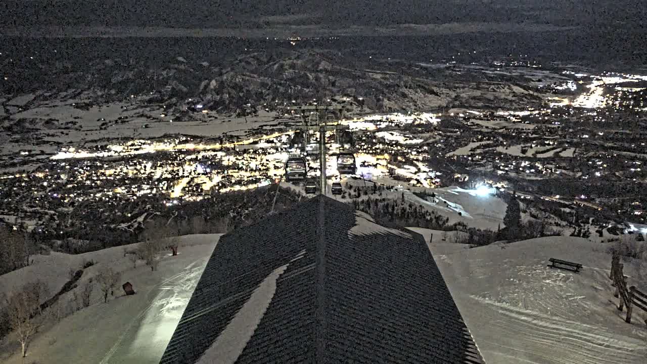 Steamboat Springs City Skyline from Thunderhead Lodge Roof Live Cam - Steamboat Springs, Routt County, Colorado, USA