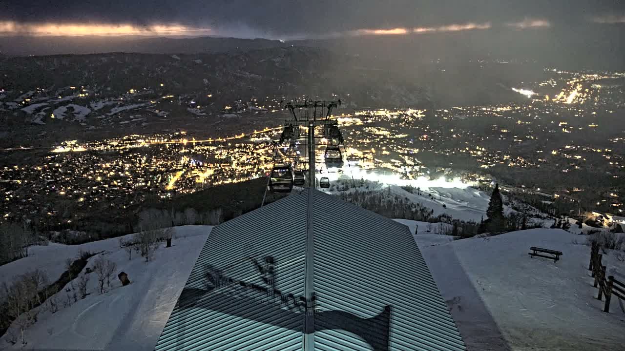 Steamboat Springs City Skyline from Thunderhead Lodge Roof Live Cam - Steamboat Springs, Routt County, Colorado, USA