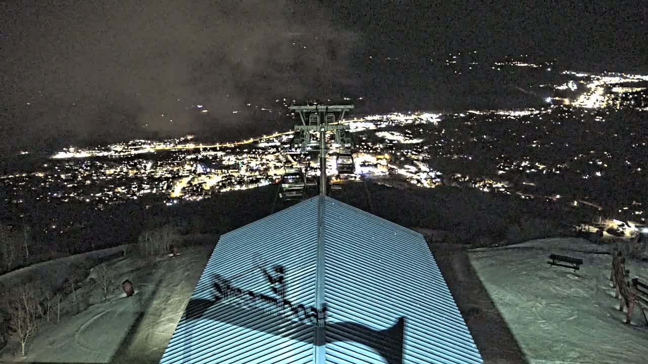 Steamboat Springs City Skyline from Thunderhead Lodge Roof Live Cam - Steamboat Springs, Routt County, Colorado, USA