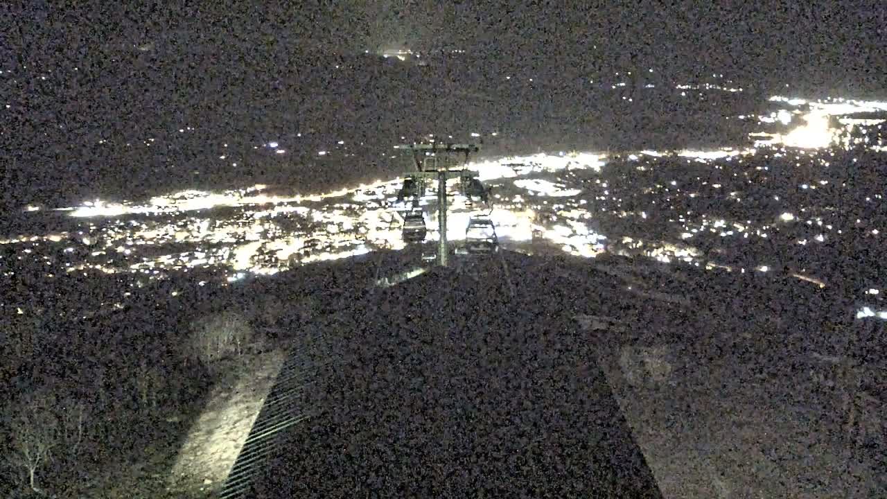 Steamboat Springs City Skyline from Thunderhead Lodge Roof Live Cam - Steamboat Springs, Routt County, Colorado, USA