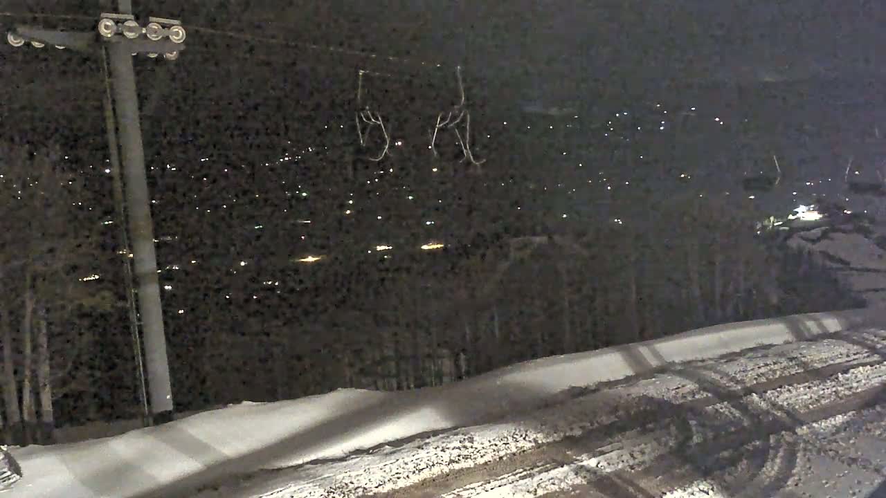 Steamboat Springs Buffalo Mountain Foothills from Four Points Lodge Live Cam - Steamboat Springs, Routt County, Colorado, USA