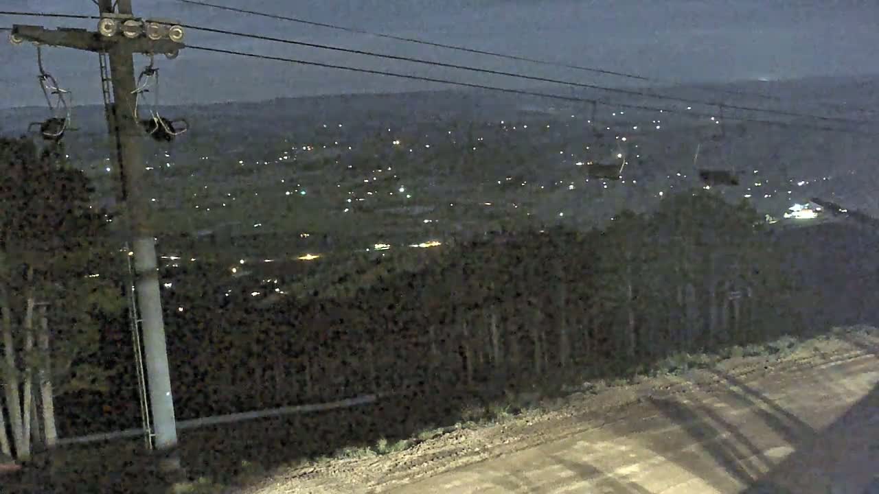 Steamboat Springs Buffalo Mountain Foothills from Four Points Lodge Live Cam - Steamboat Springs, Routt County, Colorado, USA