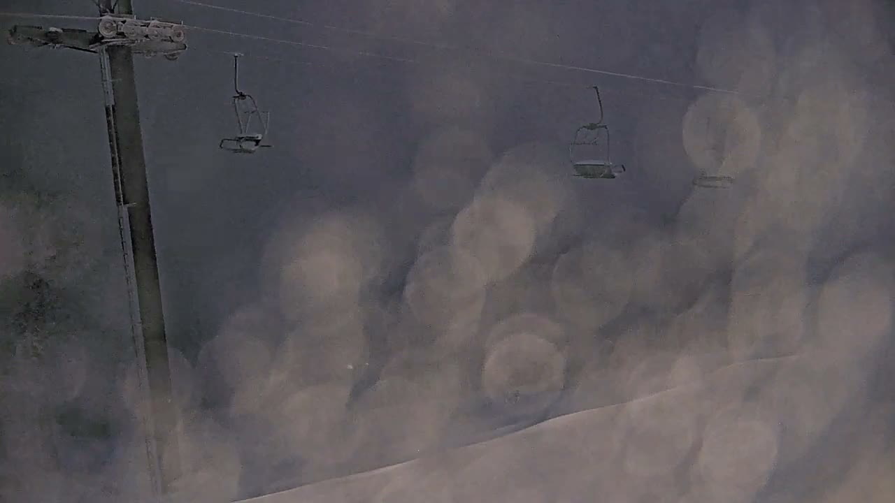 Steamboat Springs Buffalo Mountain Foothills from Four Points Lodge Live Cam - Steamboat Springs, Routt County, Colorado, USA