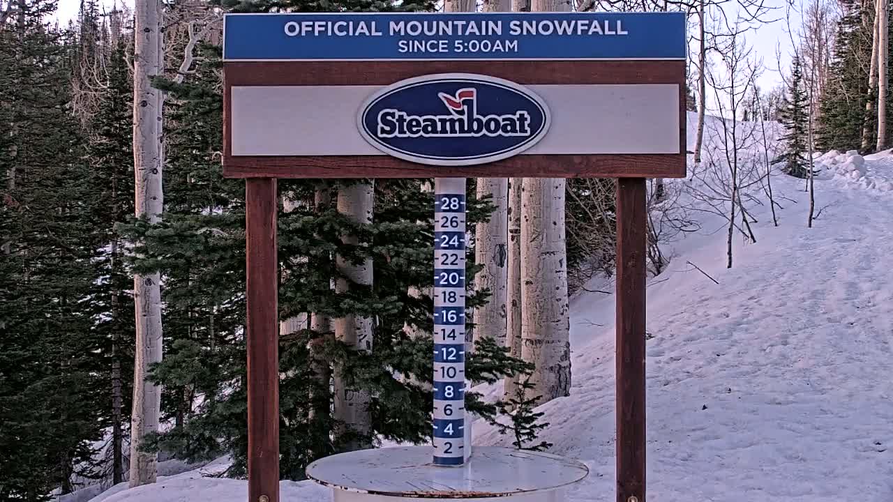 A snow-covered mountainside with aspen trees and evergreens is shown, featuring a wooden snow measurement station with a numbered pole indicating recent snowfall.