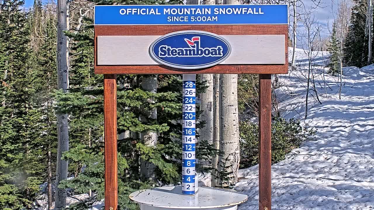 A wooden snow measurement station with a blue and white Steamboat logo shows a snowfall measurement against a backdrop of snow-covered ground and evergreen trees under a sunny sky.
