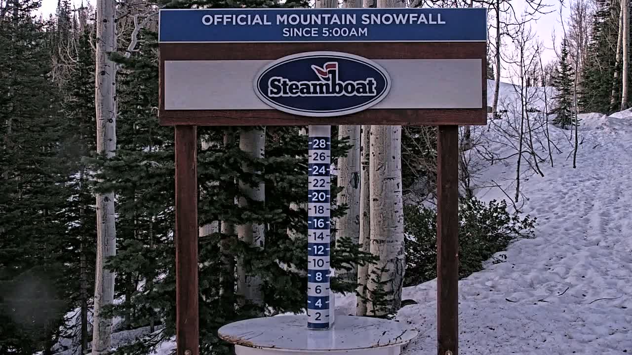 A snow-covered mountain landscape with a wooden sign displaying a snowfall measurement gauge.