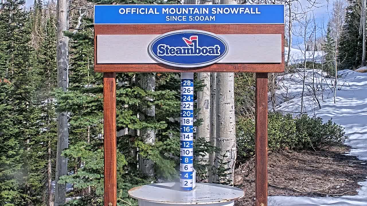 A snow-measuring device shows the snowfall accumulation against a backdrop of a sunny, snow-covered mountain landscape with evergreen trees.