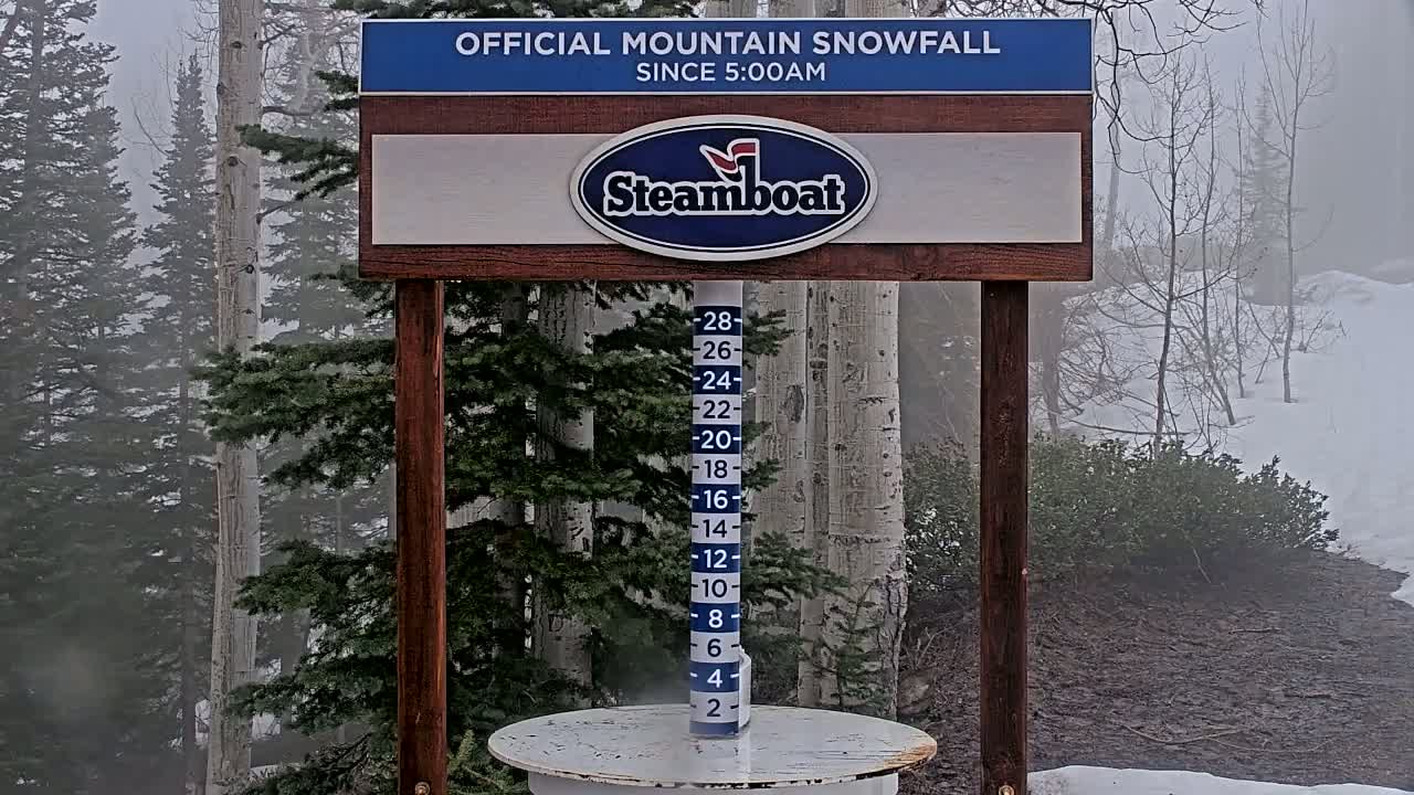 Steamboat Springs Mid-Mountain Snow Stake Live Cam - Steamboat Springs, Routt County, Colorado, USA