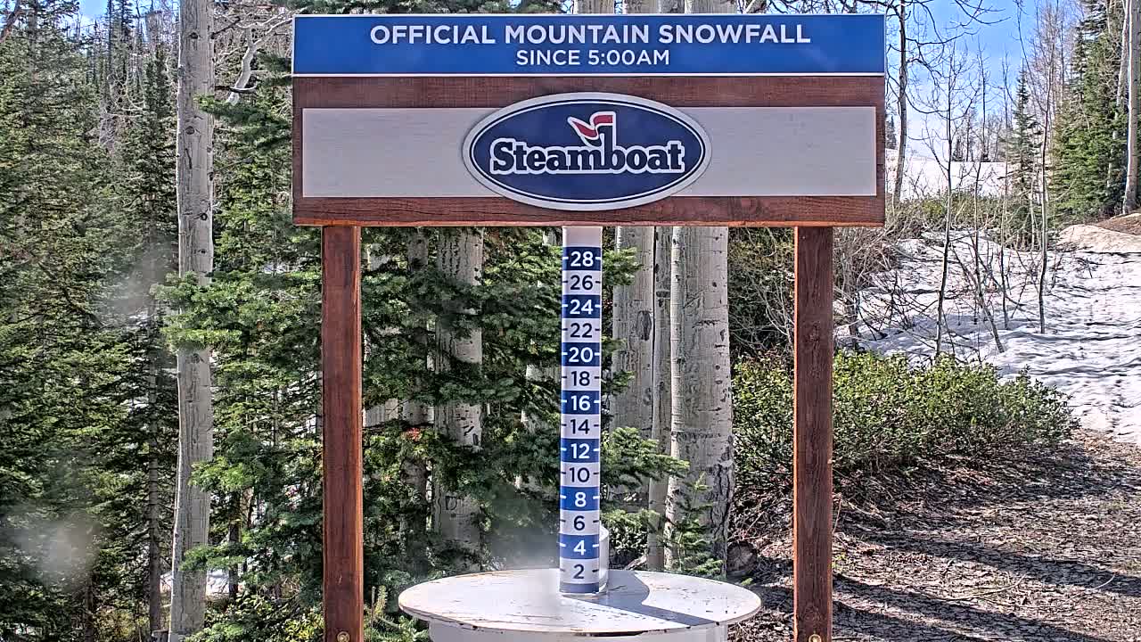 A snow depth gauge shows a snowfall measurement in front of a wooden sign and a background of trees and patchy snow on the ground under a sunny sky.