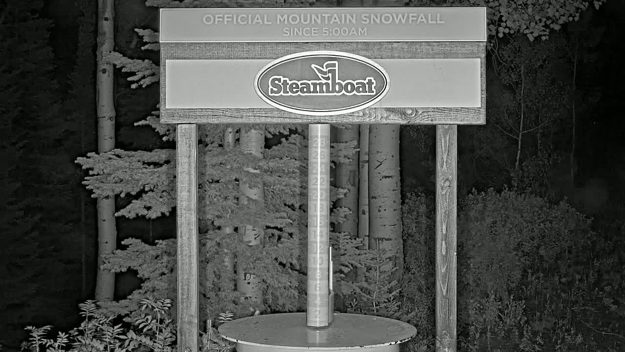 Steamboat Springs Mid-Mountain Snow Stake Live Cam - Steamboat Springs, Routt County, Colorado, USA