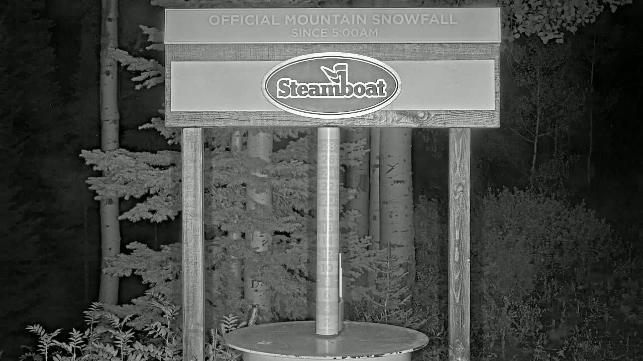 Steamboat Springs Mid-Mountain Snow Stake Live Cam - Steamboat Springs, Routt County, Colorado, USA