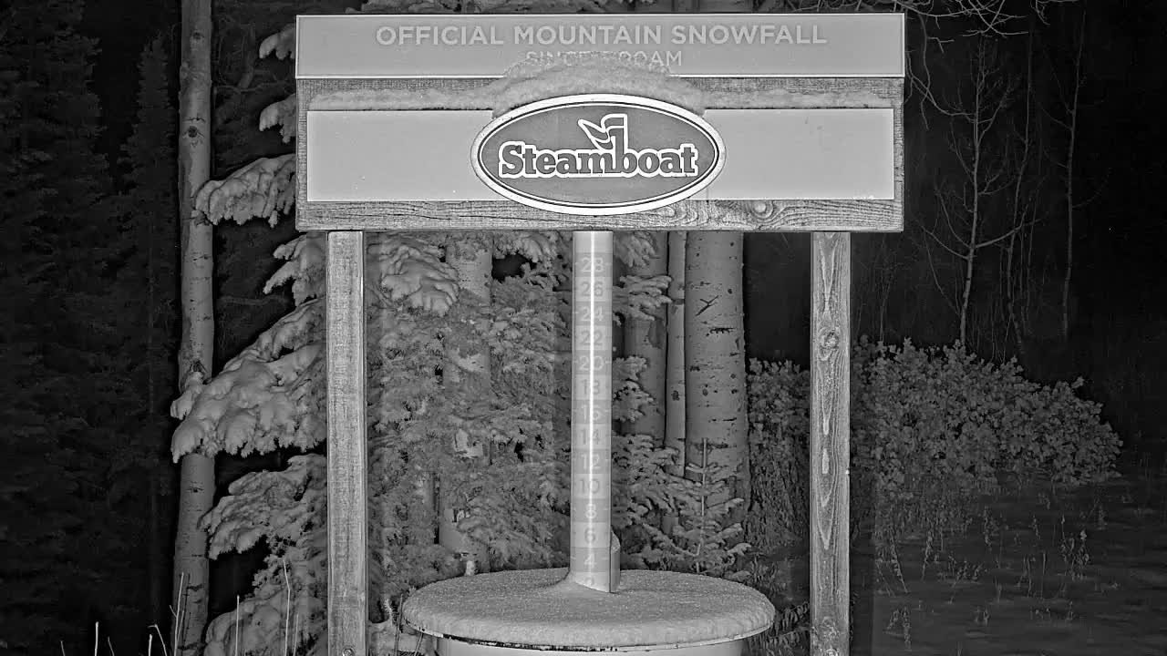 Steamboat Springs Mid-Mountain Snow Stake Live Cam - Steamboat Springs, Routt County, Colorado, USA