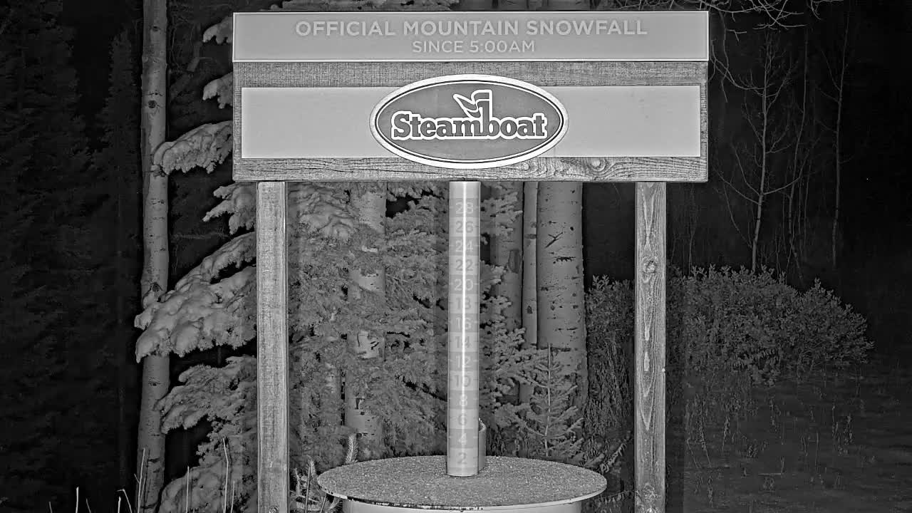Steamboat Springs Mid-Mountain Snow Stake Live Cam - Steamboat Springs, Routt County, Colorado, USA