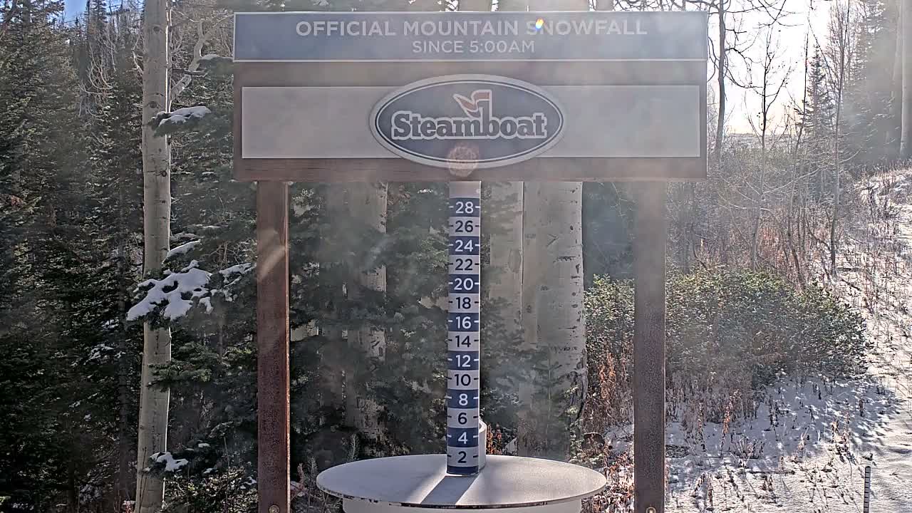 Steamboat Springs Mid-Mountain Snow Stake Live Cam - Steamboat Springs, Routt County, Colorado, USA