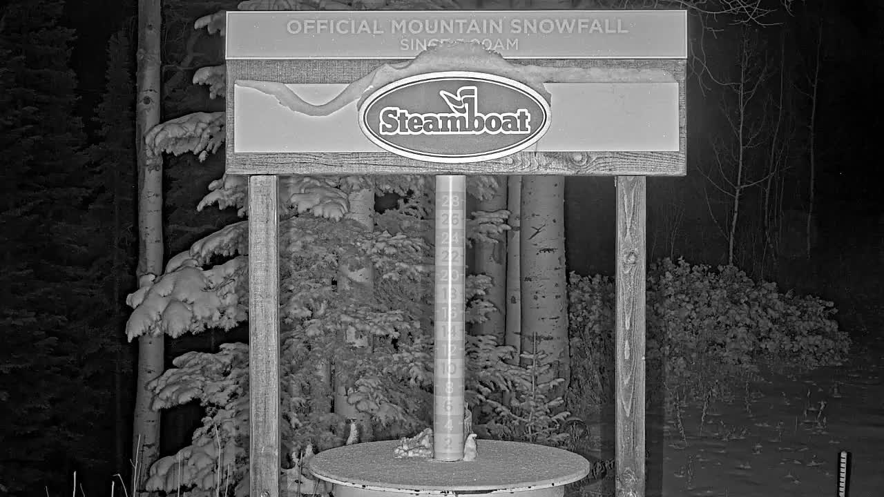 Steamboat Springs Mid-Mountain Snow Stake Live Cam - Steamboat Springs, Routt County, Colorado, USA